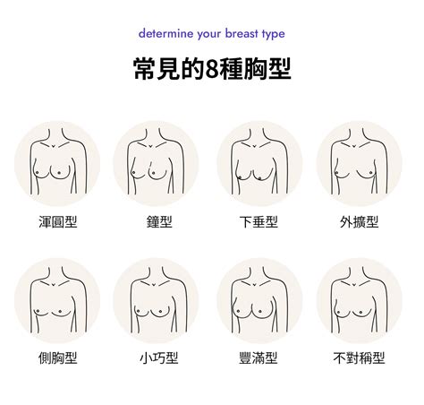 女人的乳頭|世上乳頭分8種！ 大胸部女生「乳暈較特別」妳是哪種？